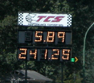 Tim Nemeth scoreboard - 5.89 - 241.29